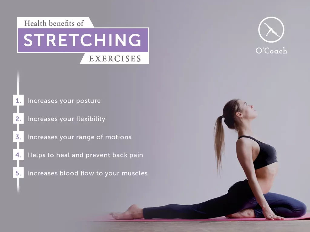 Health Benefits of stretching Exercise