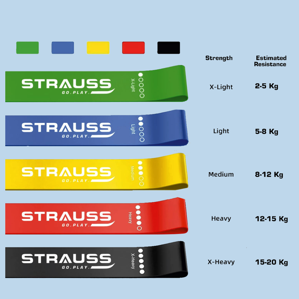 Strauss Natural Latex Resistance Loop Bands